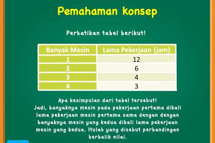 1 Km Berapa Liter Bensin Fakta Yang Perlu Anda Ketahui Versus Beda 5985