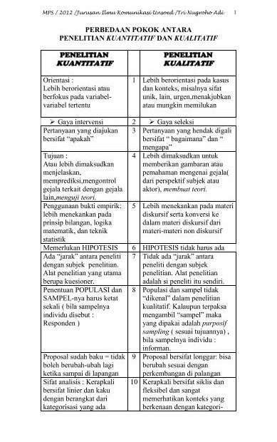 Apa Beda Metode Kuantitatif Dan Kualitatif Versus Bed