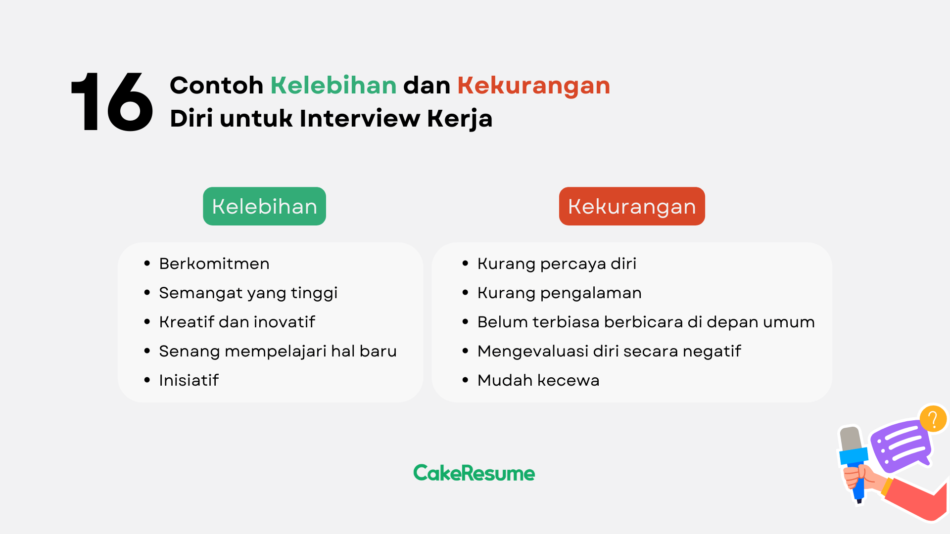 10 Kelebihan Dan Kekurangan Psikotes Versus Beda 