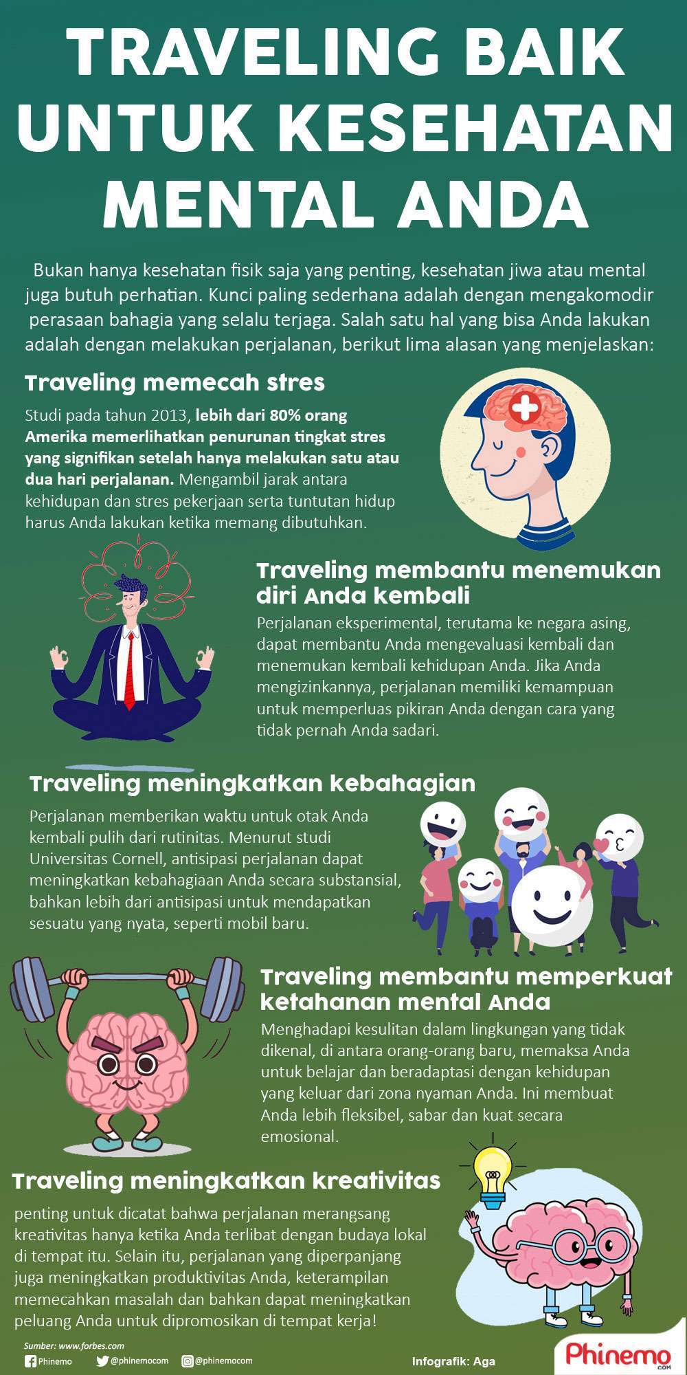 5 Alasan Mengapa Kesehatan Mental Sangat Penting untuk Kehidupan yang Bermakna