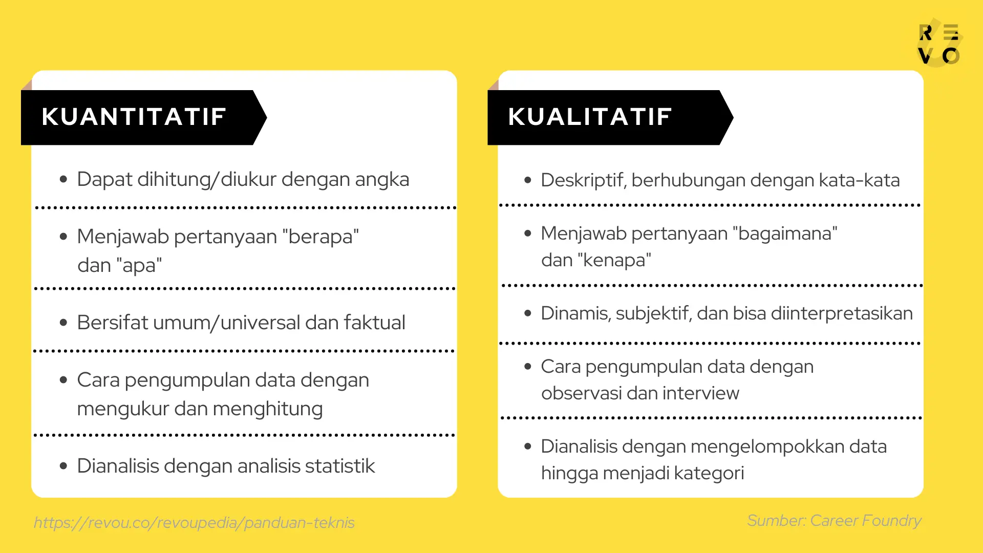Apa beda skp kualitatif dan kuantitatif versus beda