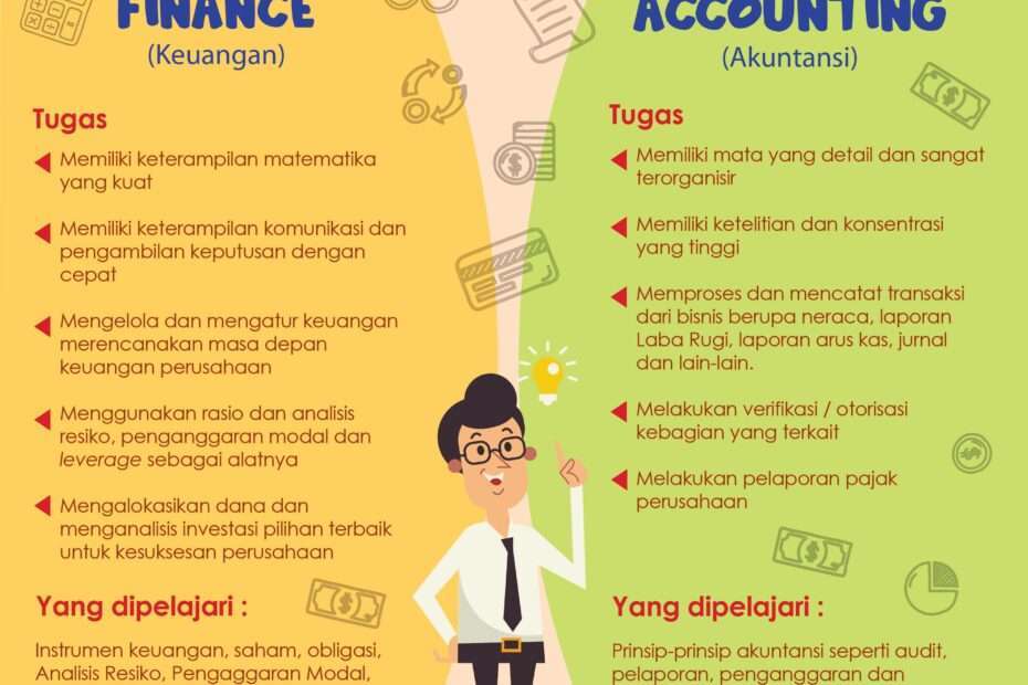 Apa Bedanya Finance dan Accounting Versus Beda