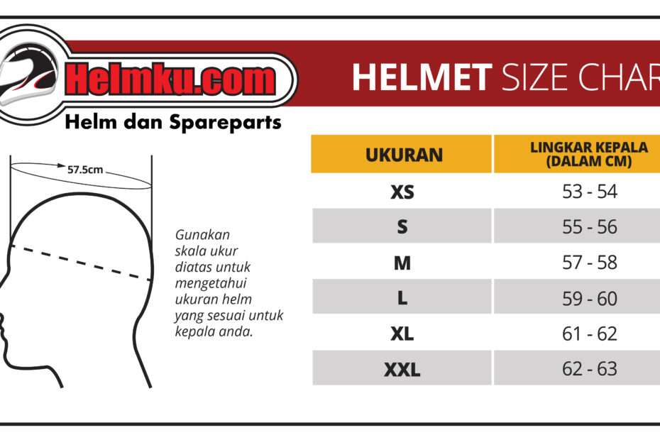 Cara Menentukan Ukuran Helm Versus Beda 7901