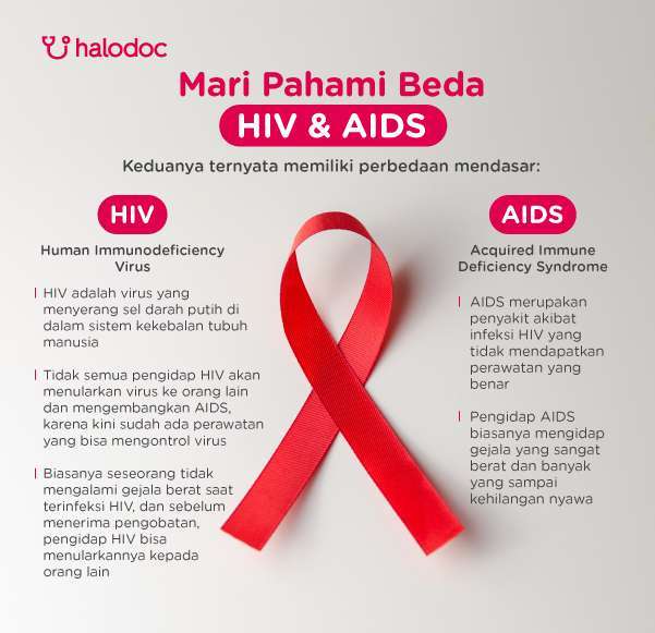 HIV Dan AIDS: Apa Bedanya? - Versus Beda